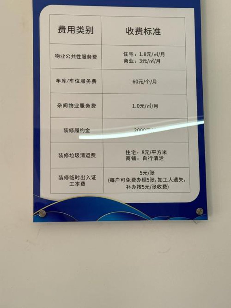 写字楼物业